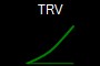 TRV